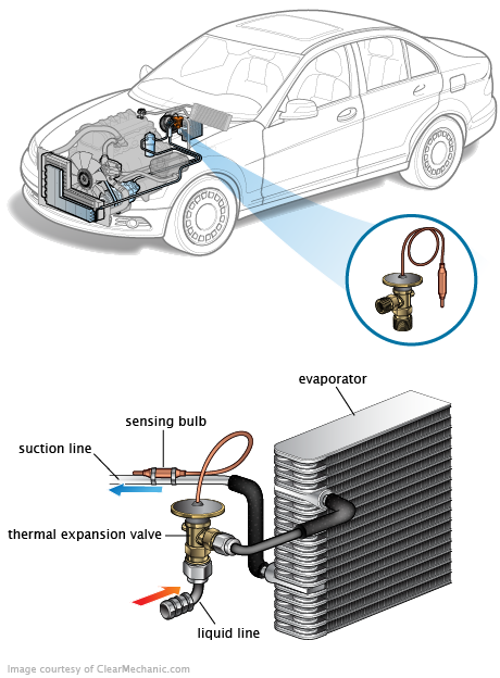 See P1B04 repair manual